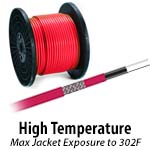 High Temp Self-regulating Heat Trace Cable (Outer jacket rated to 302F)