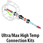 High Temp Self-regulating Heat Trace Cable Connection Kits