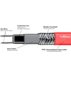 10 w/ft 240v Mid-Temp Self Reg Heat Cable Fluropolymer Jacket