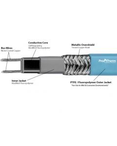 Mid temperature, self-regulating heat trace cable for freeze protection.