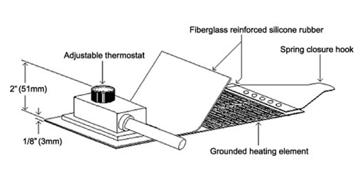 heavy duty drum heater diagram