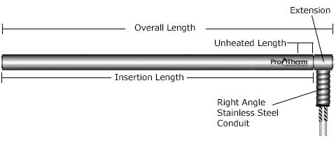 cartridge heater with 90 degree angle conduit