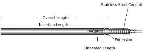 cartridge heater with conduit