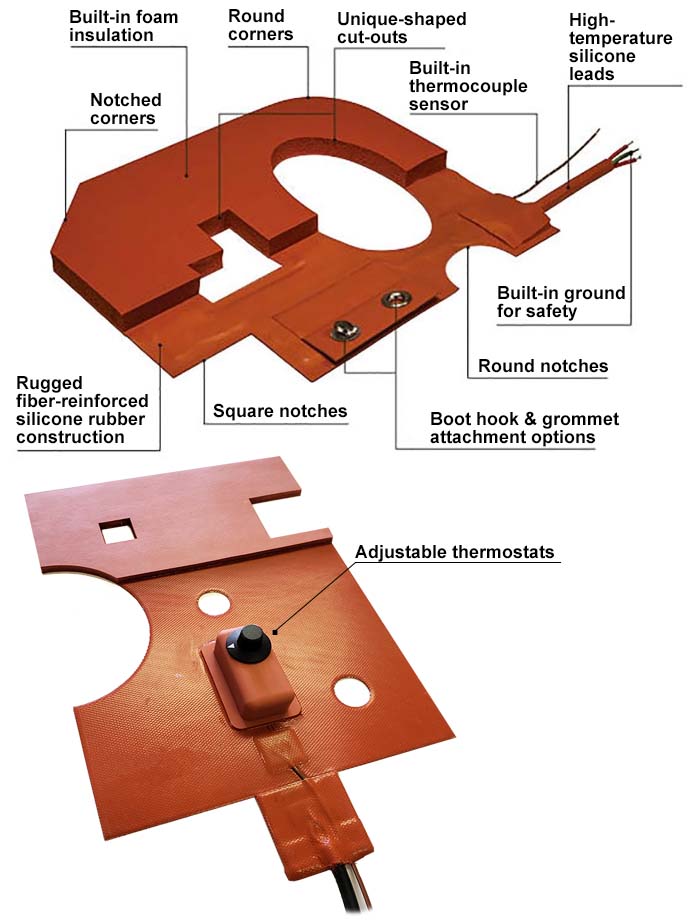 Custom designed silicone rubber blanket heaters