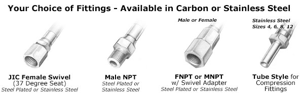 heated hose fittings