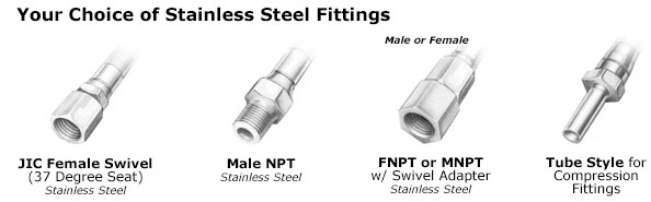 heated hose fittings