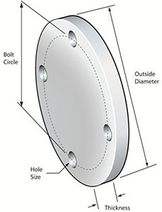 10 inch 8 watt flange layout