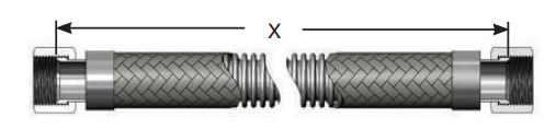 JIC/SAE-type fittings are measured from the seat of the fitting