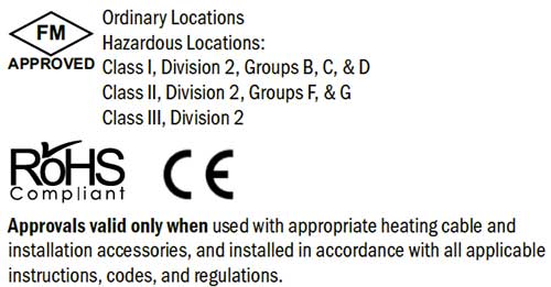 KKCAB approvals