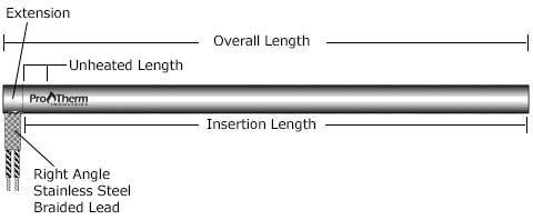 cartridge heater with 90 degree stainless steel braid