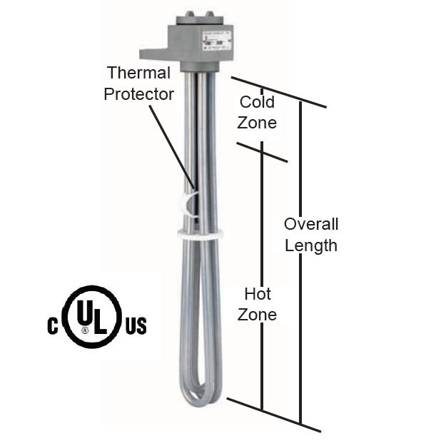 3000 watt 3 Element PTFE Heater - 29" Hot Zone - 35" Overall Length