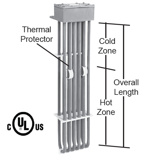 2000 watt 6 Element PTFE Heater - 9" Hot Zone - 17" Overall Length