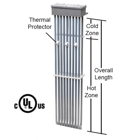 15,000 watt 9 Element PTFE Heater - 47" Hot Zone - 59" Overall Length