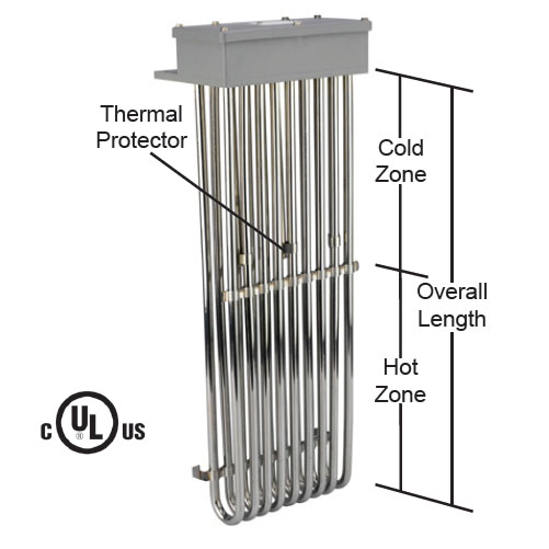 9 Element Tubular Heater - 22500 watt - 20" Hot Zone - 29" Overall Length