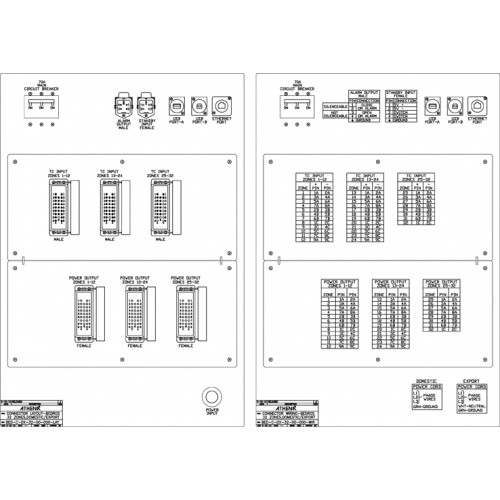 BEDROS non-modular hot runner temperature controller - Image 6