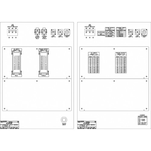 BEDROS non-modular hot runner temperature controller - Image 7