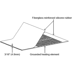 24x24 inch Dual Voltage Silicone Rubber Heating Blanket 1440 watt - Image 2