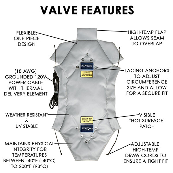 Heated Valve & Fitting Insulation 30Lx24W - Image 4