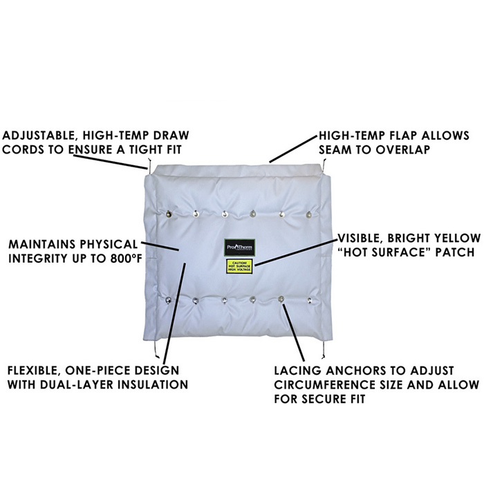 60" x 18" Removable Flange Insulation Jacket - Image 2