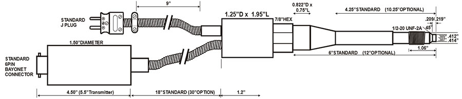 Pushrod Pressure + Temperature 5000psi 6" stem + 18" flex - Image 2