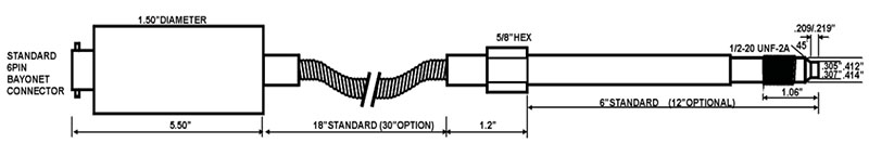 Melt Pressure Transmitter 20,000psi 6" stem + 18" flex - Image 2