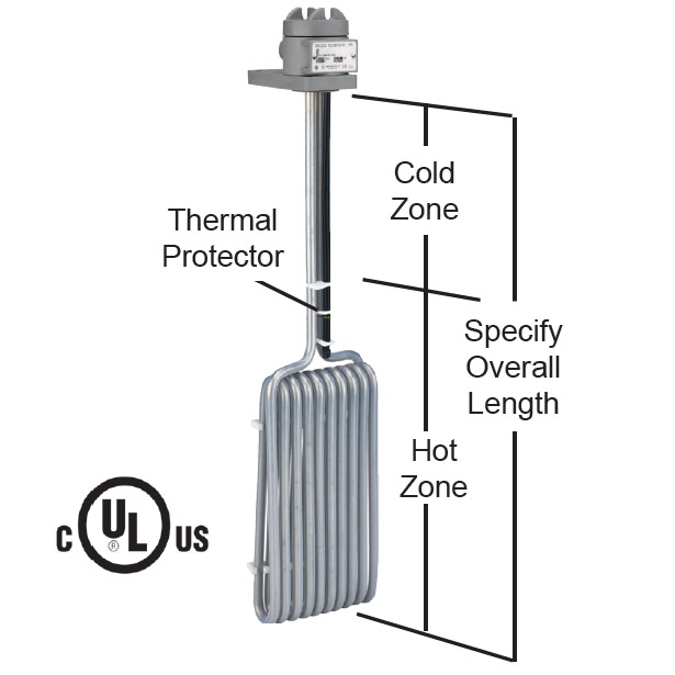 4000 watt O shape 1 element PTFE Heater - 19" Hot - 29" Overall