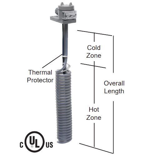  1000 watt Spiral PTFE Heater - 7" Hot Zone - 11" Overall Length