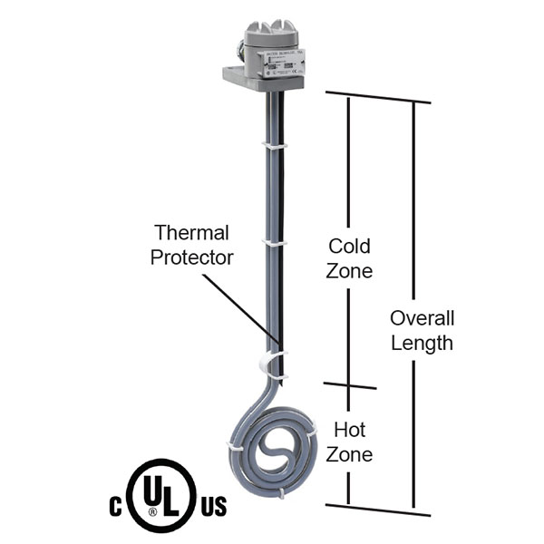 4000 watt PTFE Low Profile Heater - 12" Diameter - 29" Overall Length