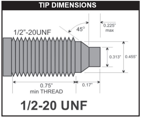 3.7"L x 1/2-20UNF Extruder Rupture Disk 1500psi - Image 2