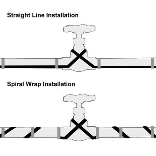 18 Foot Pre-Assembled Industrial Self Regulating Heat Cable - Image 3
