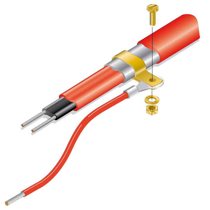 Ground wiring kit for high temperature, aluminum sheath, mineral insulated heat trace cable.