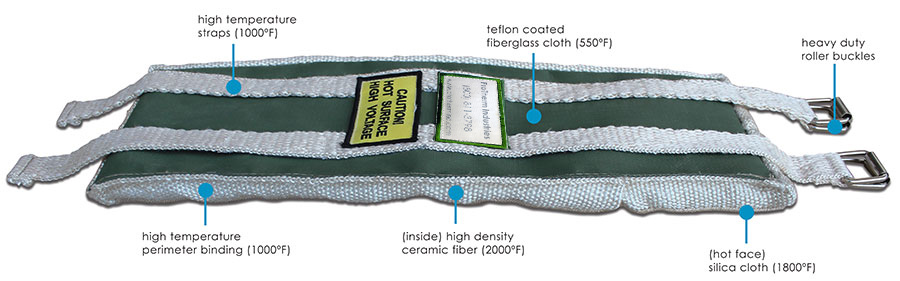 10" Wide Insulated Jacket 12"-14" Pipe Diameter