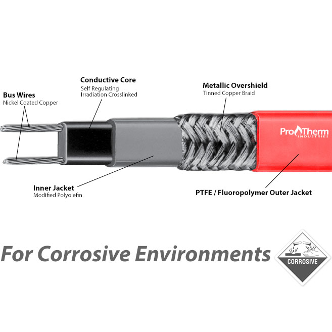 5 w/ft 120v Self Reg Heating Cable Fluropolymer Jacket