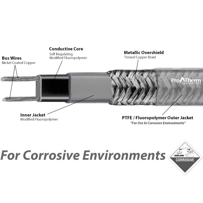 10 w/ft 240v Self Reg Heating Cable Fluropolymer Jacket